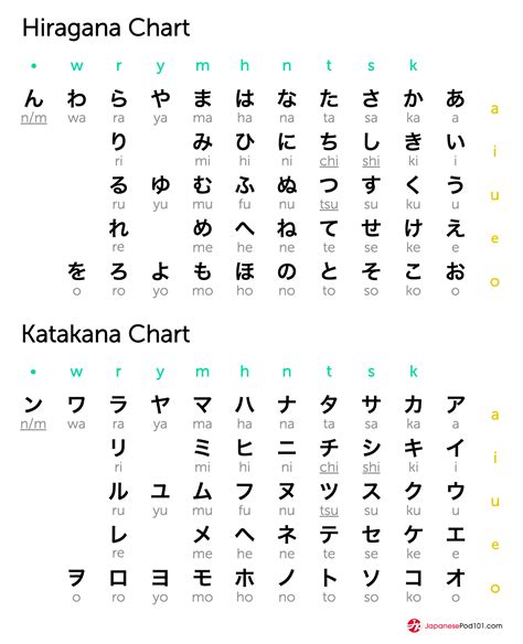 japanese word translate.